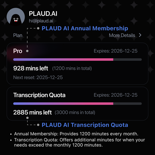 PLAUD AI Transcription Quota (6000/3000/600mins)

